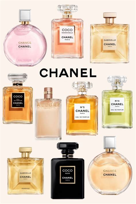 best chanel perfumes for her|perfume chanel paling best.